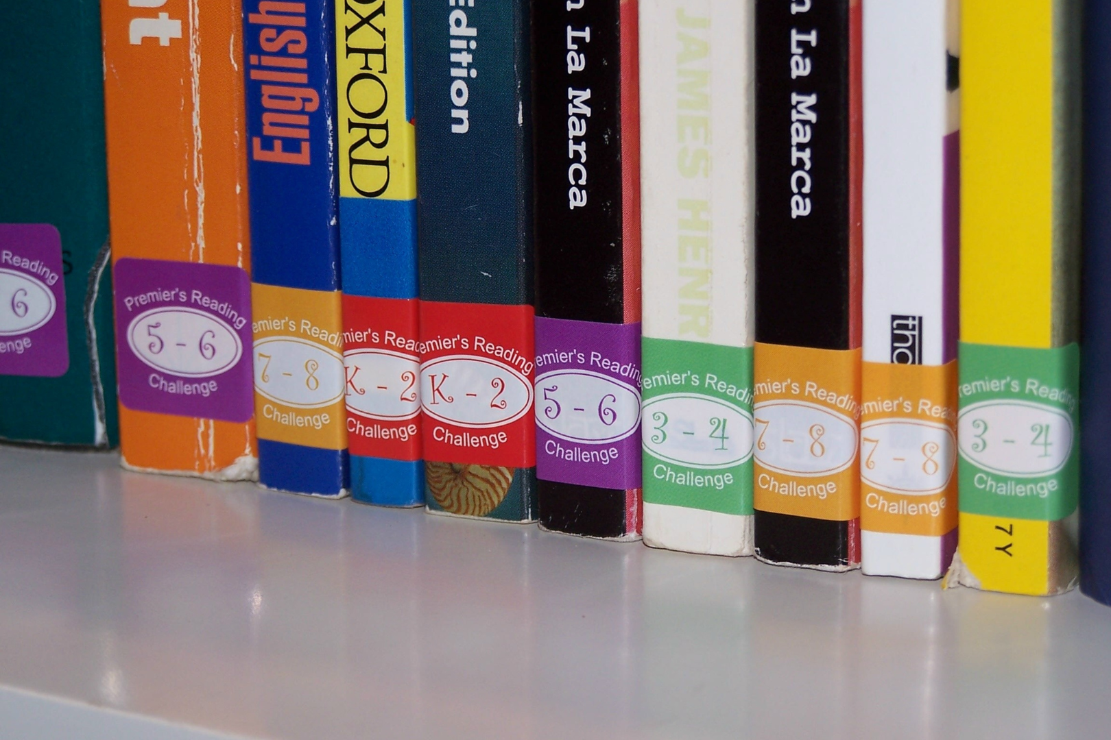 Acrylic Collection Dividers Acrylic Collection Dividers